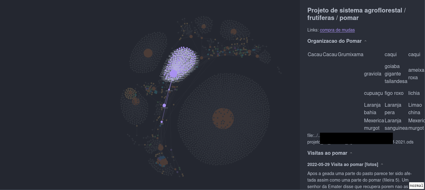 Figure 9: Exobrain highlighting the agroforestry notes, design and log