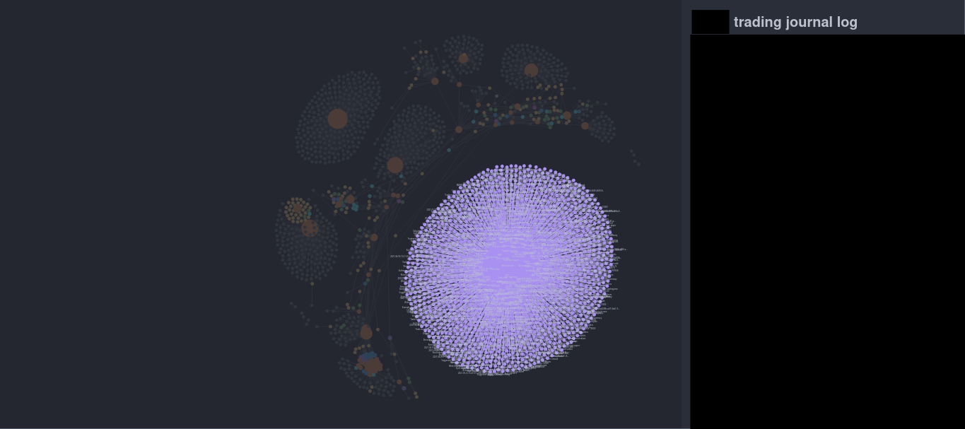 Figure 7: Exobrain highlighting my trading log